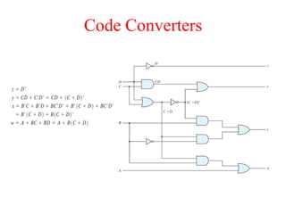 Code Converters
 