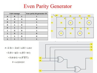 Even Parity Generator
 