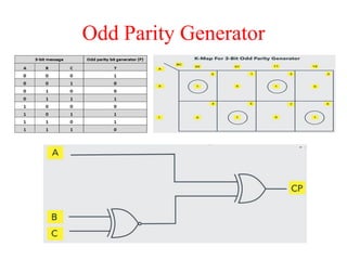 Odd Parity Generator
 