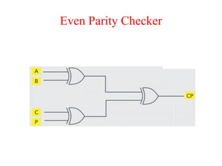 Even Parity Checker
 