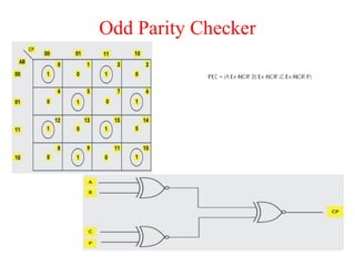 Odd Parity Checker
 