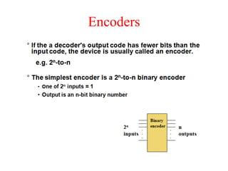 Encoders
 