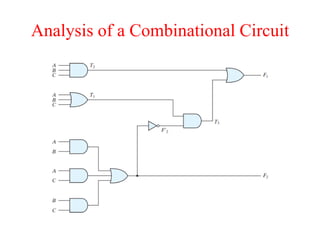 Analysis of a Combinational Circuit
 