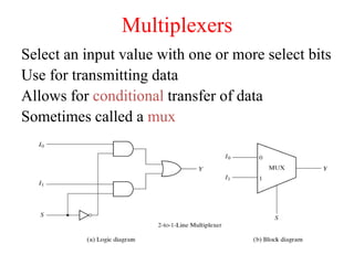 Multiplexers
Select an input value with one or more select bits
Use for transmitting data
Allows for conditional transfer of data
Sometimes called a mux
 