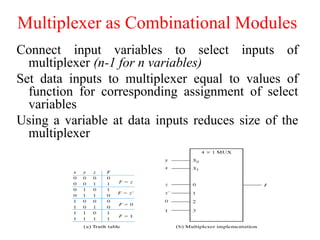 Multiplexer as Combinational Modules
Connect input variables to select inputs of
multiplexer (n-1 for n variables)
Set data inputs to multiplexer equal to values of
function for corresponding assignment of select
variables
Using a variable at data inputs reduces size of the
multiplexer
 