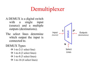 Demultiplexer
A DEMUX is a digital switch
with a single input
(source) and a multiple
outputs (destinations).
The select lines determine
which output the input is
connected to.
DEMUX Types
 1-to-2 (1 select line)
 1-to-4 (2 select lines)
 1-to-8 (3 select lines)
 1-to-16 (4 select lines)
Select
Lines
Input
(source)
Outputs
(destinations)
2N
1
N
DEMUX
 