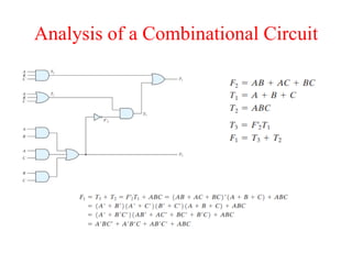 Analysis of a Combinational Circuit
 