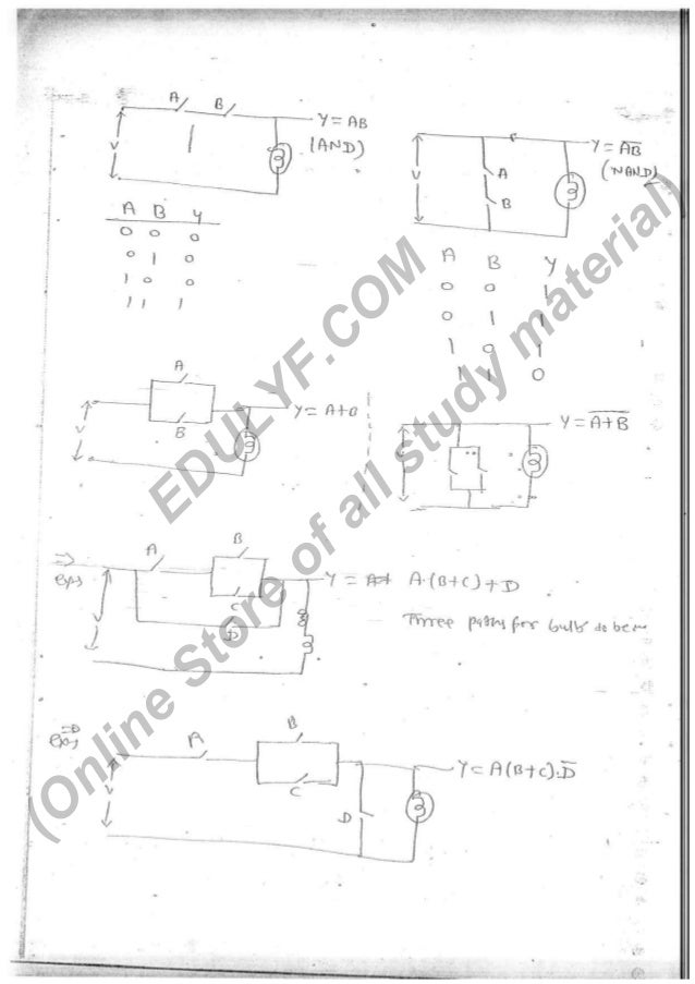 Made easy notes of Digital electronics Part1