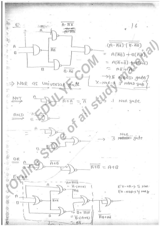 Made easy notes of Digital electronics Part1