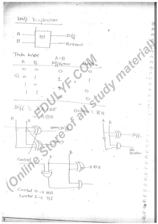 Made easy notes of Digital electronics Part1