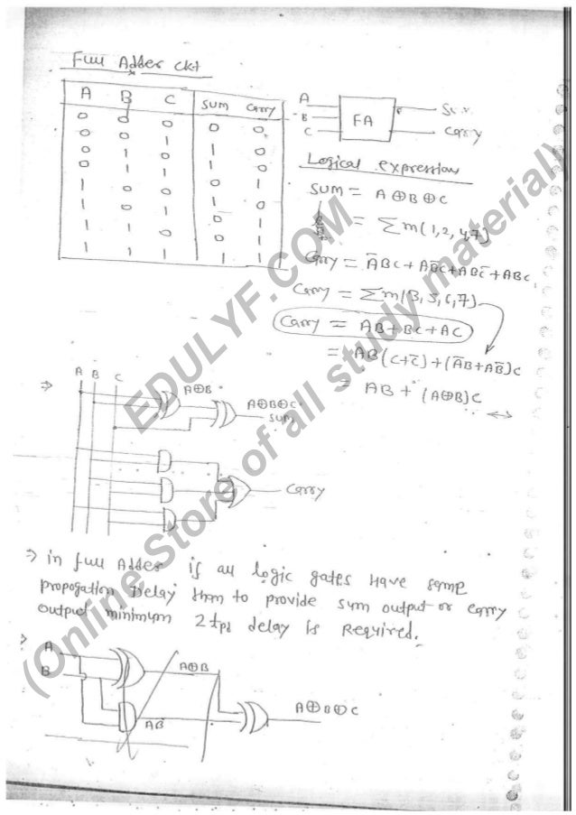 Made easy notes of Digital electronics Part1