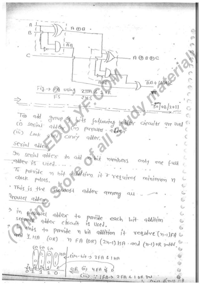 Made easy notes of Digital electronics Part1