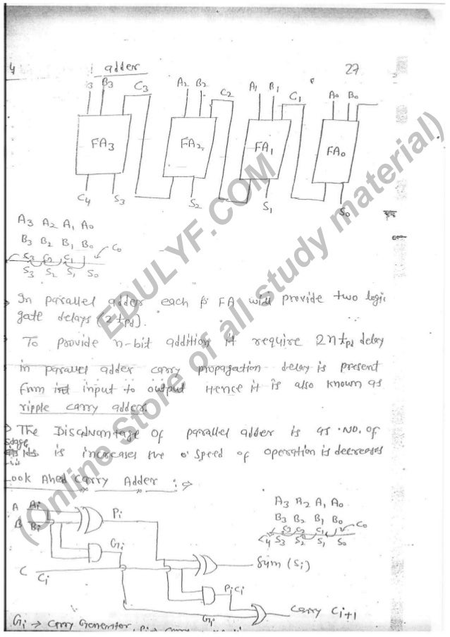Made easy notes of Digital electronics Part1