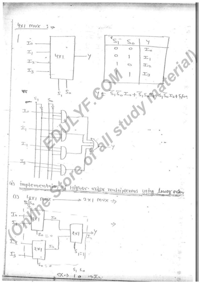 Made easy notes of Digital electronics Part2