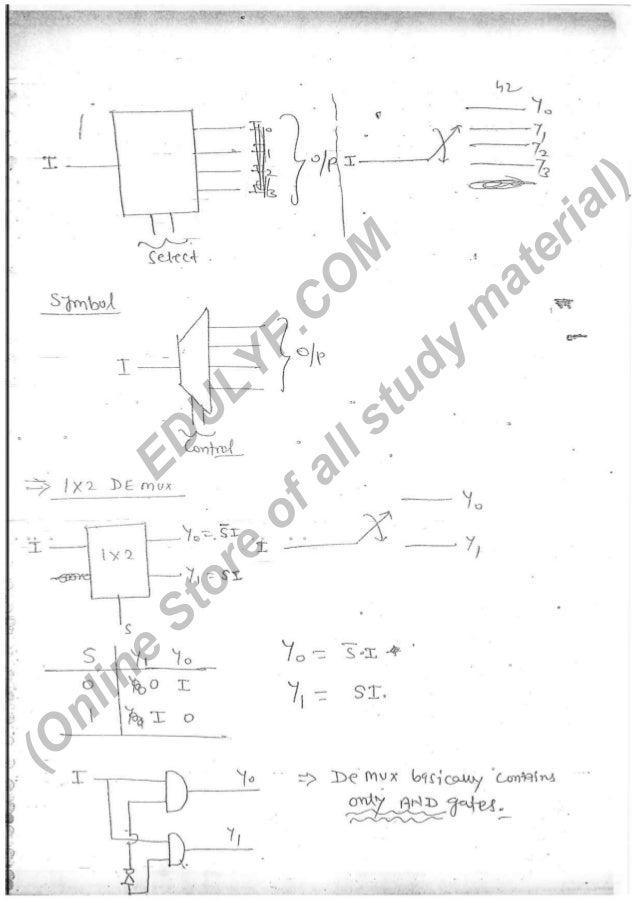 Made easy notes of Digital electronics Part2