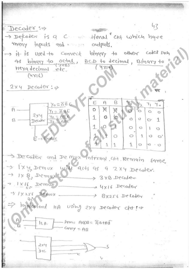Made easy notes of Digital electronics Part2