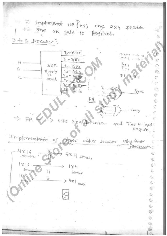Made easy notes of Digital electronics Part2