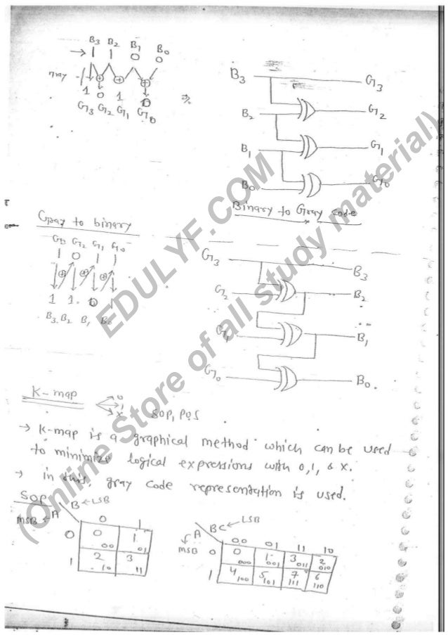 Made easy notes of Digital electronics Part2