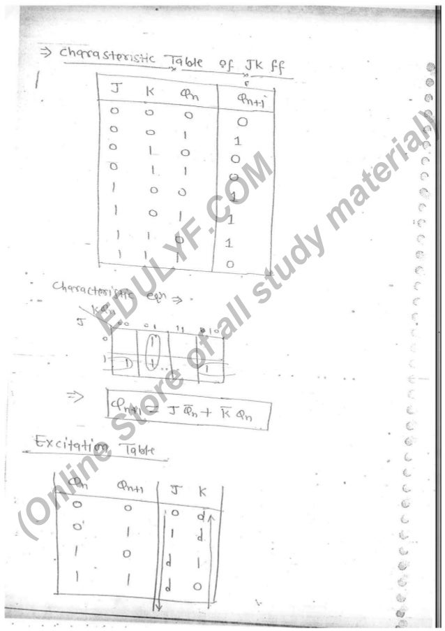Made easy notes of Digital electronics Part2