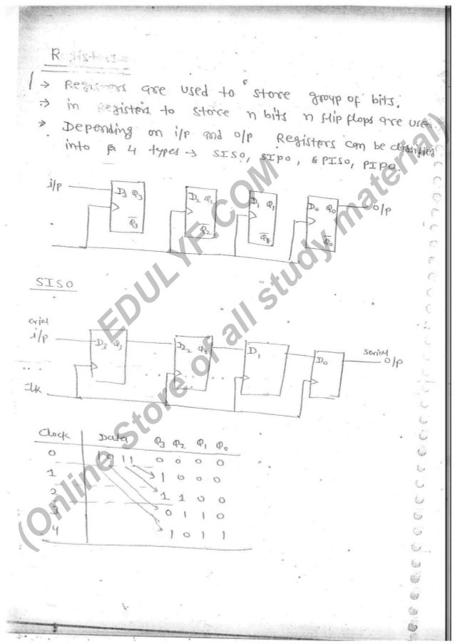 Made easy notes of Digital electronics Part2