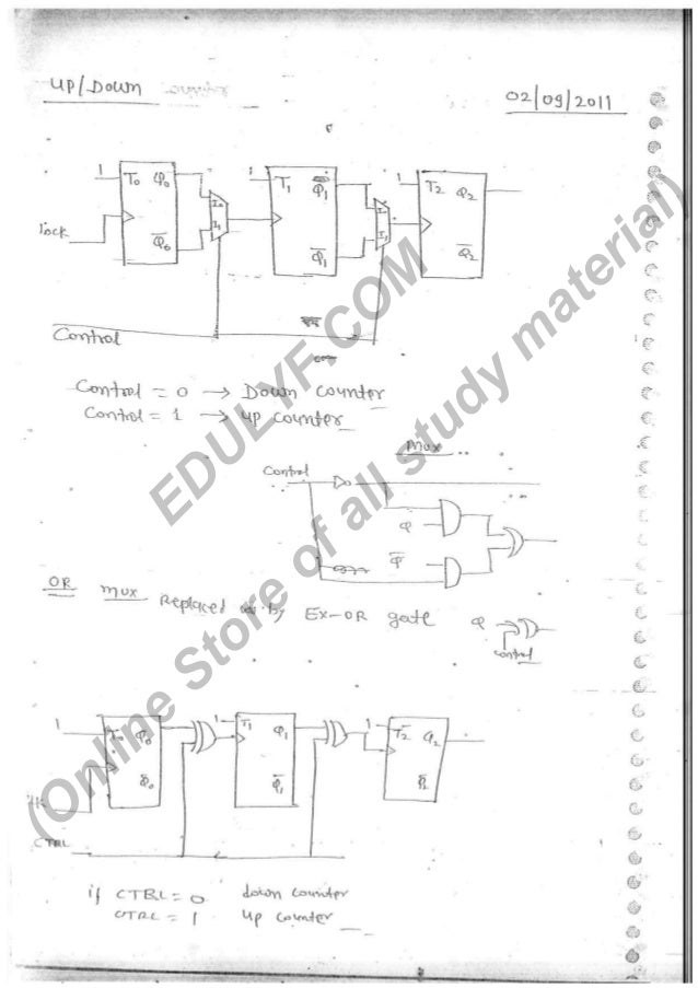 Made easy notes of Digital electronics Part2
