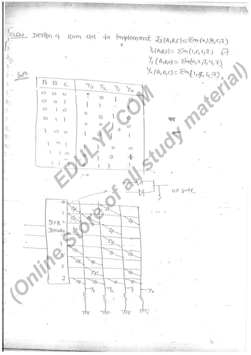 Made easy notes of Digital electronics Part3