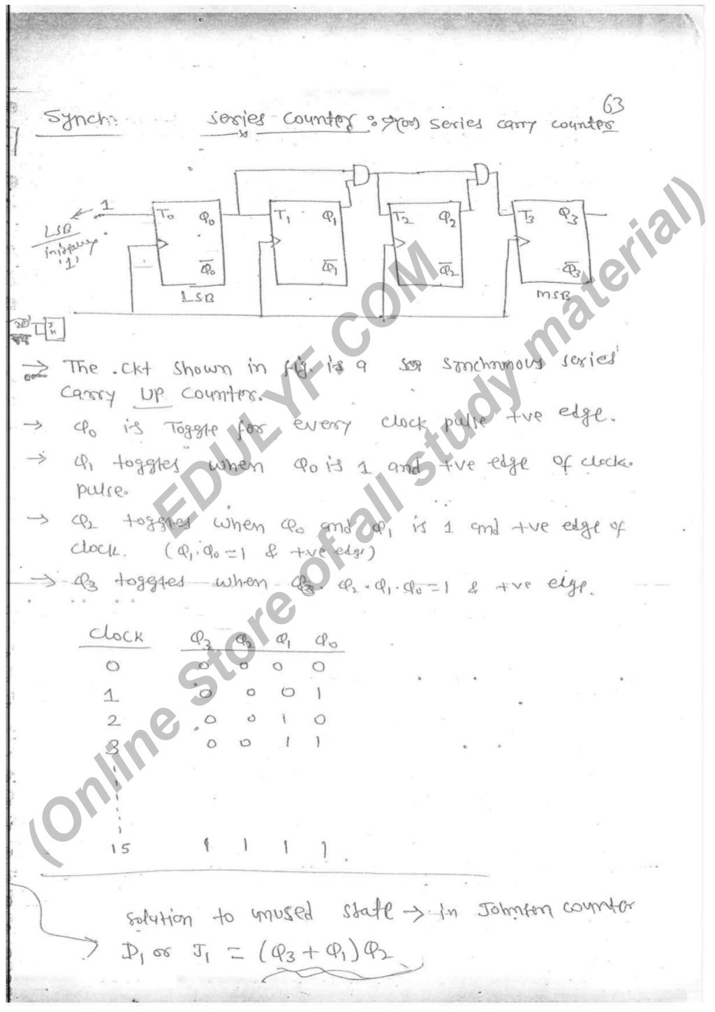 Made easy notes of Digital electronics Part3