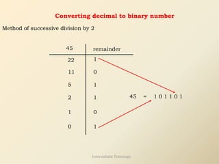 Converting decimal to binary number
Method of successive division by 2
45
22 1
remainder
11 0
5 1
2 1
1 0
0 1
45 = 1 0 1 1 0 1
Internshala Trainings
 