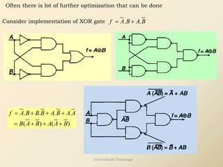 Often there is lot of further optimization that can be done
Consider implementation of XOR gate . .
f A B A B
= +
. . . .
( ) ( )
f A B B B A B A A
B A B A A B
= + + +
= + + +
Internshala Trainings
 