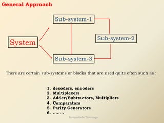 General Approach
System
Sub-system-1
Sub-system-2
Sub-system-3
There are certain sub-systems or blocks that are used quite often such as :
1. decoders, encoders
2. Multiplexers
3. Adder/Subtractors, Multipliers
4. Comparators
5. Parity Generators
6. ……..
Internshala Trainings
 