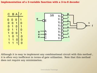 Implementation of a 3-variable function with a 3-to-8 decoder
A
B
C f
0 0 0 1
0 0 1 0
0 1 0 1
0 1 1 0
1 0 0 1
1 0 1 0
1 1 0 0
1 1 1 0
B
A
C
y1
y2
y3
y4
y5
y6
y7
y0
E
3/8
f
0
0
0
0
0
1
1
1
1
1
1
1
1
Although it is easy to implement any combinational circuit with this method ,
it is often very inefficient in terms of gate utilization. Note that this method
does not require any minimization.
Internshala Trainings
 
