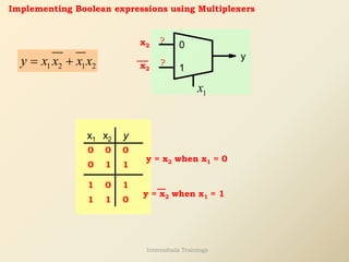 Implementing Boolean expressions using Multiplexers
y
0
1
1 2 1 2
y x x x x
= +
1
x
?
?
x1 x2 y
0 0 0
0 1 1
y = x2 when x1 = 0
x2
1 0 1
1 1 0
y = x2 when x1 = 1
x2
Internshala Trainings
 