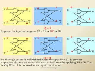 Q
Q
R
S
Q
Q
R
S Q
Q
R
S
1
1
0
0
0
1
1
0
0
0
1
0
Q = 1
Q
Q
R
S
Q
Q
R
S
Q
Q
R
S
1
1
0
0
1
0
0
1
0
0
0
1
Q = 0
Suppose the inputs change as RS = 11 → 10* → 00
So although output is well defined when we apply RS = 11, it becomes
unpredictable once we switch the latch to hold state by applying RS = 00. That
is why RS = 11 is not used as an input combination.
Internshala Trainings
 