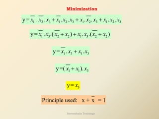 Minimization
1 2 3 1 2 3 1 2 3 1 2 3
y= . . . . . . . .
x x x x x x x x x x x x
+ + +
1 3 2 2 1 3 2 2
y= . .( ) . .( )
x x x x x x x x
+ + +
1 3 1 3
y= . .
x x x x
+
1 1 3
y=( ).
x x x
+
3
y= x
Principle used: x + x = 1
Internshala Trainings
 