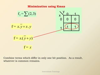 Minimization using Kmap
2
f = (2,3)

0
1
1
0
x
y
0
1 1
0
f = . .
x y x y
+
f = .( )
x y y
+
f = x
Combine terms which differ in only one bit position. As a result,
whatever is common remains.
Internshala Trainings
 
