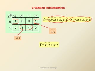 yz
x 00 01 11
0
1
10
0 1 1 0
1 0
0 1
3-variable minimization
f = . . . . . . . .
x y z x y z x y z x y z
+ + +
.
x z
.
x z
f = . .
x z x z
+
Internshala Trainings
 