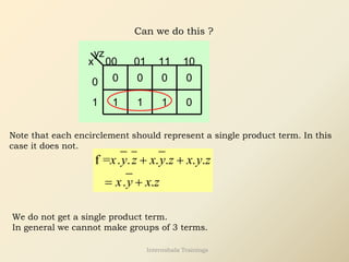 yz
x 00 01 11
0
1
10
0 0
1 1 1
0
0
0
Can we do this ?
Note that each encirclement should represent a single product term. In this
case it does not.
f = . . . . . .
. .
x y z x y z x y z
x y x z
+ +
= +
We do not get a single product term.
In general we cannot make groups of 3 terms.
Internshala Trainings
 