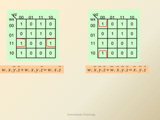 yz
1 0
1
wx 01 11
11
01
00 0
00 10
0 1 1 0
1 0 1
0
1 0 0
0
10
. . . . . . . .
w x y z w x y z w x z
+ =
yz
1 0
1
wx 01 11
11
01
00 0
00 10
0 1 1 0
1 0 1
0
1 0 0
0
10
. . . . . . . .
w x y z w x y z x y z
+ =
Internshala Trainings
 
