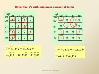 yz
1 0
1
wx 01 11
11
01
00 0
00 10
0 1 1 0
1 0 1
0
1 0 0
0
10
f = . . . .
. . . . . .
w y z w x z
w y z w x z x y z
+ +
+ +
yz
1 0
1
wx 01 11
11
01
00 0
00 10
0 1 1 0
1 0 1
0
1 0 0
0
10
Cover the 1’s with minimum number of terms
f = . . . .
. . . .
w y z w x z
w x z x y z
+ +
+
Internshala Trainings
 