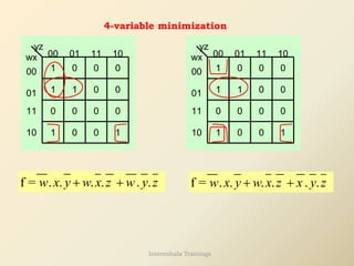 yz
0
1
wx 01 11
11
01
00 0
00 10
1 0
0 0
1 0 0
10
1
0
0
0 0
1
4-variable minimization
yz
0
1
wx 01 11
11
01
00 0
00 10
1 0
0 0
1 0 0
10
1
0
0
0 0
1
f = . . . . . .
w x y w x z w y z
+ + f = . . . . . .
w x y w x z x y z
+ +
Internshala Trainings
 