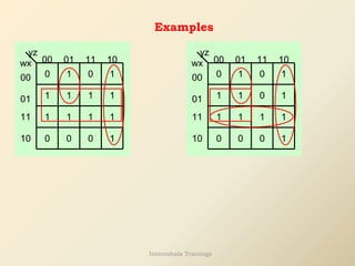 Examples
yz
wx 01 11
11
01
00
00 10
1
10
0
1
0
1 1
1 1
1 1
0
0 0
1 1
1
yz
wx 01 11
11
01
00
00 10
1
10
0
0
1 1
1 1
1 1
0
0 0
1 1
1
0
Internshala Trainings
 