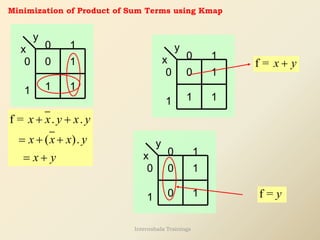 Minimization of Product of Sum Terms using Kmap
0
1
1
0
x
y
0 1
1 1
f = . .
( ).
x x y x y
x x x y
x y
+ +
= + +
= +
0
1
1
0
x
y
0 1
1 1
f = x y
+
0
1
1
0
x
y
1
0
0 1
f = y
Internshala Trainings
 