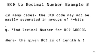 Digital Electronics Codes.pdf