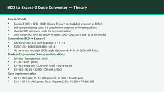 Comprehensive Guide to Digital Electronics: Interfaces, Logic Design ...