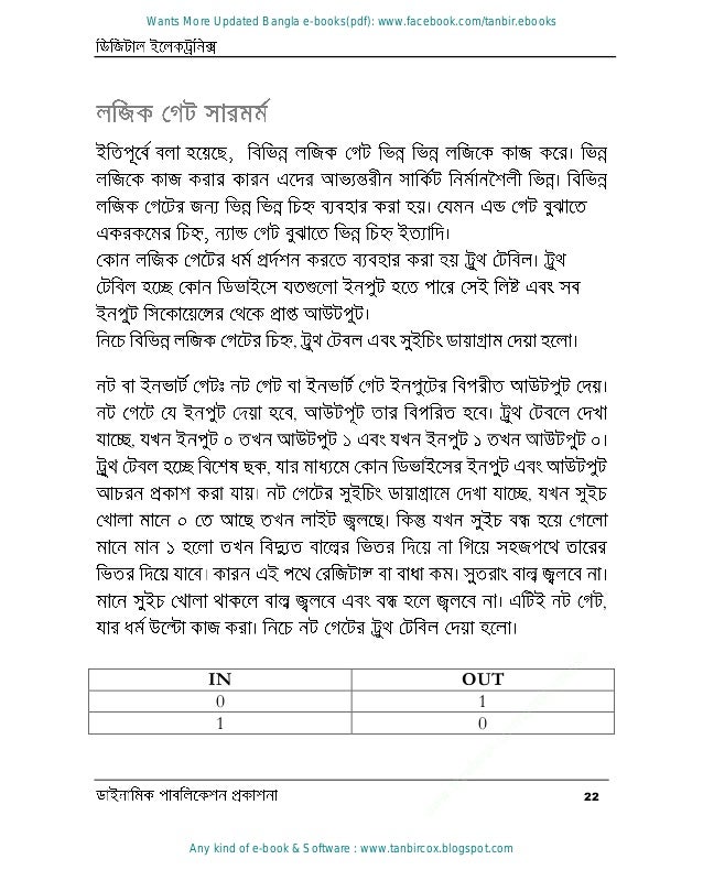 22
,
,
,
,
,
,
IN OUT
0 1
1 0
w
w
w
.
f
a
c
e
b
o
o
k
.
c
o
m
/
t
a
n
b
i
r
.
e
b
o
o
k
s
Wants More Updated Bangla e-books(pdf): www.facebook.com/tanbir.ebooks
Any kind of e-book & Software : www.tanbircox.blogspot.com
 