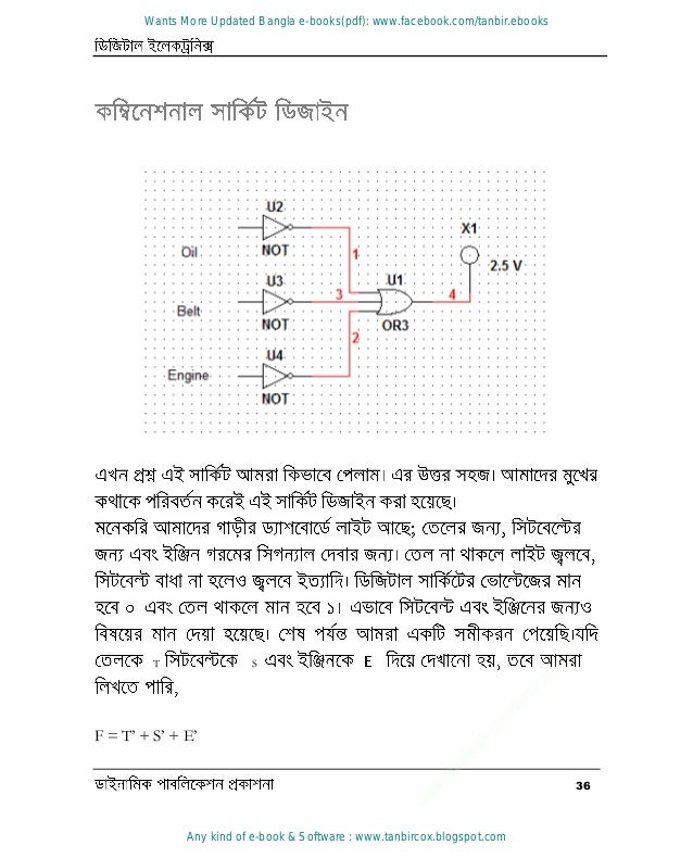 36
T S
F = T’ + S’ + E’
w
w
w
.
f
a
c
e
b
o
o
k
.
c
o
m
/
t
a
n
b
i
r
.
e
b
o
o
k
s
Wants More Updated Bangla e-books(pdf): www.facebook.com/tanbir.ebooks
Any kind of e-book & Software : www.tanbircox.blogspot.com
 
