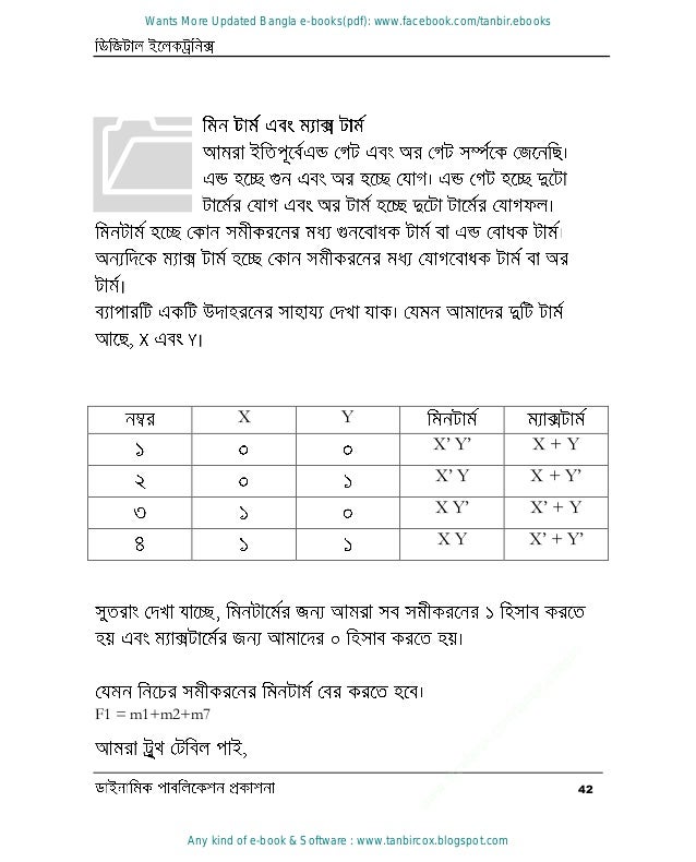 42
।
।
X Y
X’ Y’ X + Y
X’ Y X + Y’
X Y’ X’ + Y
X Y X’ + Y’
F1 = m1+m2+m7

w
w
w
.
f
a
c
e
b
o
o
k
.
c
o
m
/
t
a
n
b
i
r
.
e
b
o
o
k
s
Wants More Updated Bangla e-books(pdf): www.facebook.com/tanbir.ebooks
Any kind of e-book & Software : www.tanbircox.blogspot.com
 