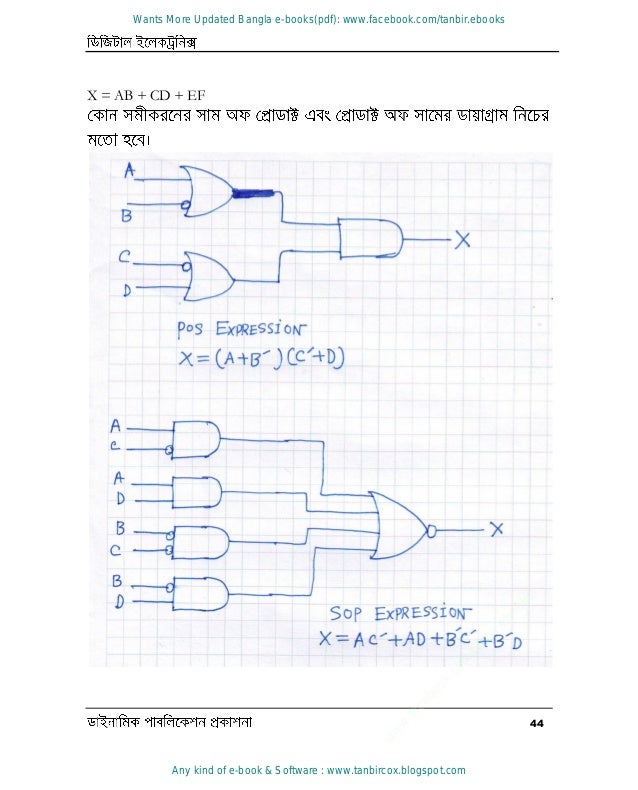 44
X = AB + CD + EF
w
w
w
.
f
a
c
e
b
o
o
k
.
c
o
m
/
t
a
n
b
i
r
.
e
b
o
o
k
s
Wants More Updated Bangla e-books(pdf): www.facebook.com/tanbir.ebooks
Any kind of e-book & Software : www.tanbircox.blogspot.com
 