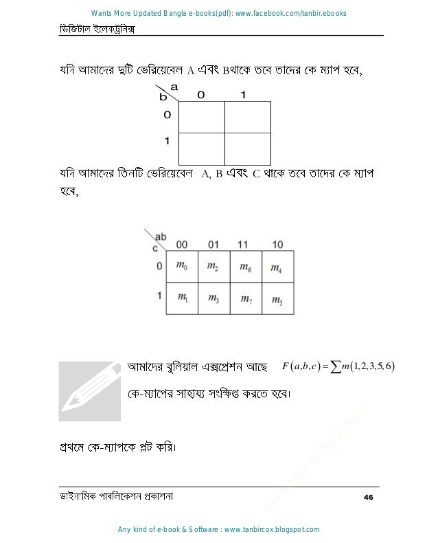 46
A B
A, B C

0 1
0
1
a
b
   
, , 1,2,3,5,6
F a b c m
 
w
w
w
.
f
a
c
e
b
o
o
k
.
c
o
m
/
t
a
n
b
i
r
.
e
b
o
o
k
s
Wants More Updated Bangla e-books(pdf): www.facebook.com/tanbir.ebooks
Any kind of e-book & Software : www.tanbircox.blogspot.com
 