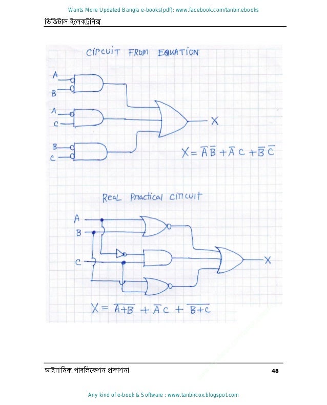 48
w
w
w
.
f
a
c
e
b
o
o
k
.
c
o
m
/
t
a
n
b
i
r
.
e
b
o
o
k
s
Wants More Updated Bangla e-books(pdf): www.facebook.com/tanbir.ebooks
Any kind of e-book & Software : www.tanbircox.blogspot.com
 